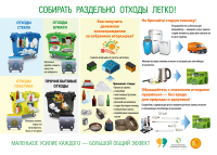 Собирать раздельно отходы ЛЕГКО!